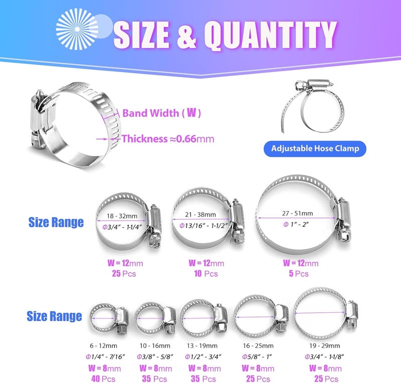 Duramedal Hose Clamp- 200 PCS Stainless Steel Hose Clamps Assortment Kit 1/4''–1-2'' stainless steel hose clamps for Fuel Line, Plumbing, Automotive, Mechanical Applications, Tube, Garden - Image 2